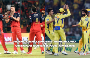 Royal Challengers Bengaluru vs Chennai Super Kings Timeline: IPL Rivalry History (2008–2026) Royal Challengers Bengaluru vs Chennai Super Kings Timeline